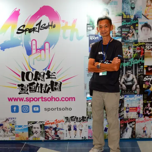使用者頭像